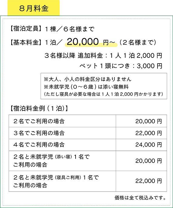 スタンダードプラン