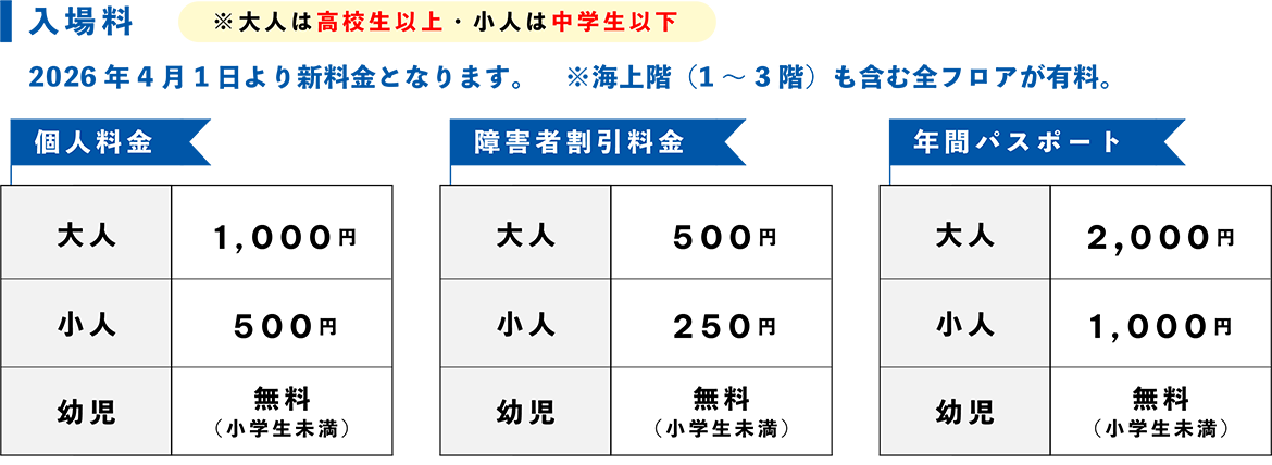 海底階入場料