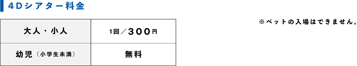 その他料金